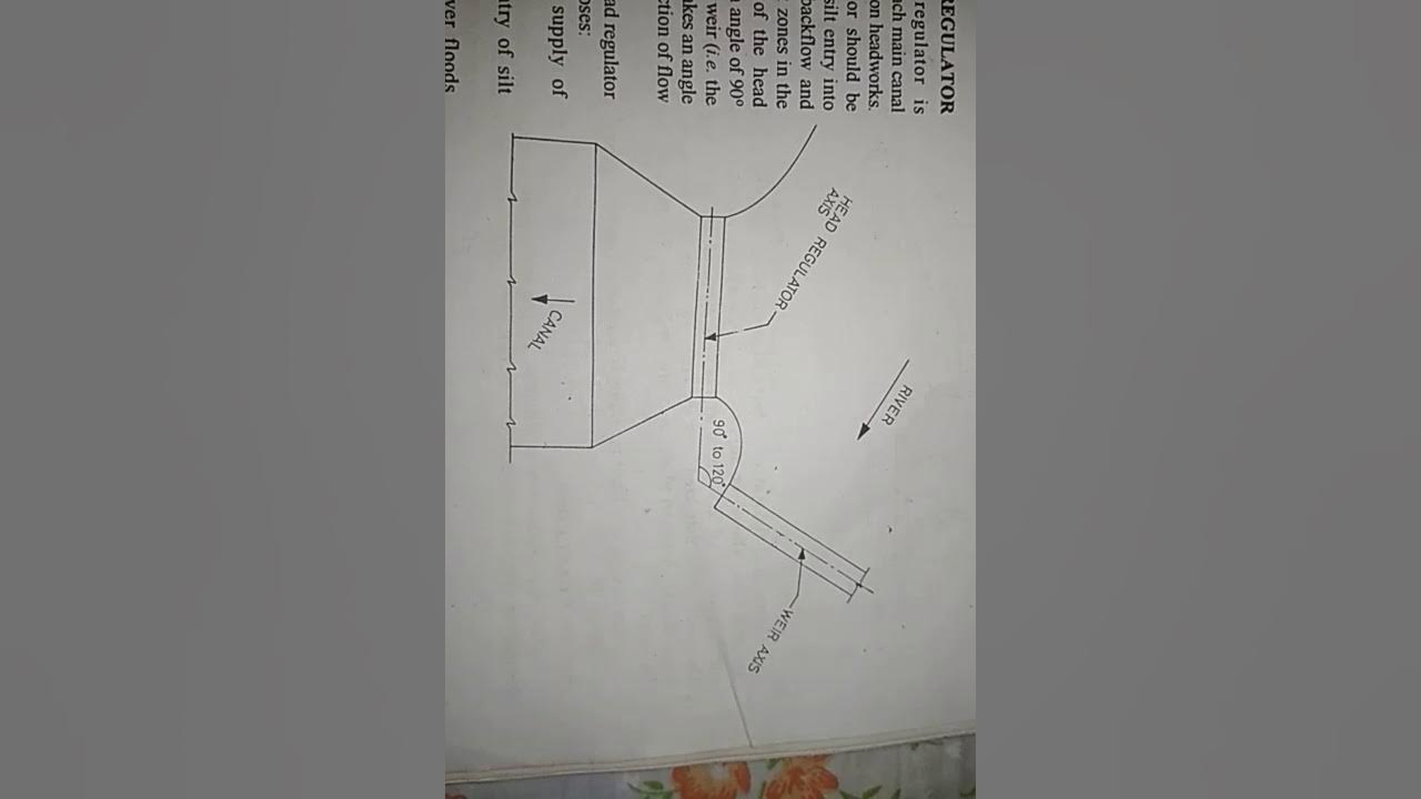 Canal head regulator YouTube