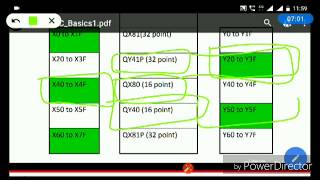 PLC programing tutorial Part 3- I/O (Input /Output )addressing of PLC programming #TAMshan