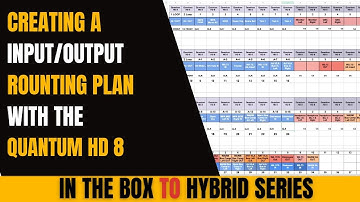 Creating a Input sheet for the HD 8