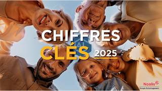 CHIFFRES CLÉS 2025 - NOALIS