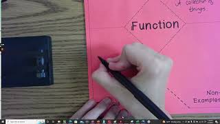 2.0 Function Frayer Model