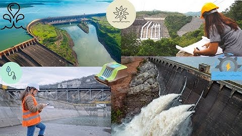 Flow Regimes Fluid kinematics Explained