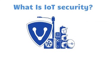 Internet of things (IOT) security issues | Requirements | Challenges | Solutions