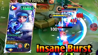 BURST RUBY IS ABSOLUTELY INSANE!!!🗿BEST RUBY BUILD AND ROTATION 2024
