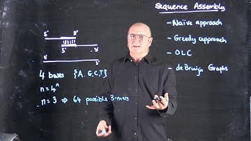 Naive DNA sequence assembly