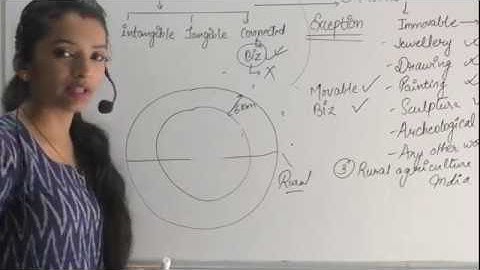 CAPITAL GAIN PART 1 BY ANKITA ARORA MAY/NOV 2020 CA FINAL/IPCC