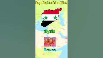 Did You Know In Syria 