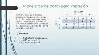 Arreglos Multidimensionales en lenguaje C