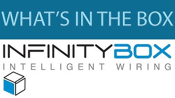 Infinitybox 20-Circuit Kit- What