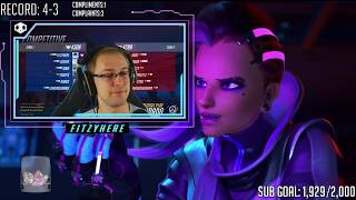 End of Season 12 Top500 Push - Dorado