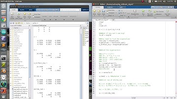 MATLAB Help - Computing Eigenvalues and Eigenvectors without the eig() function