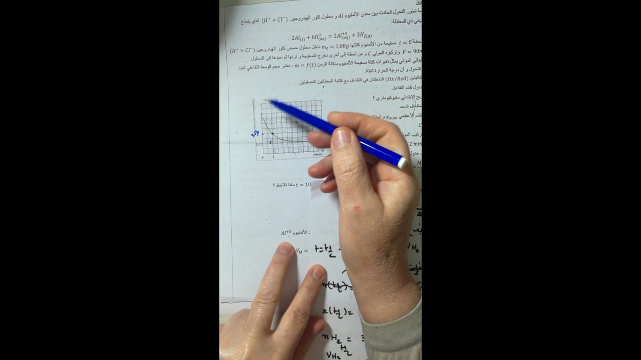 الجزء الثاني من التمرين(الوحدة الاولى) ثالثة ثانوي