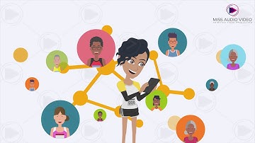 ✅ Online Personal Trainer App Explainer Video Company ||  Personal Training Coach App 2D Animation