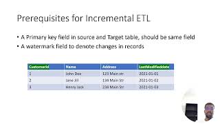 Celebrity Fundamentals of designing an Incremental ETL Data load Profile