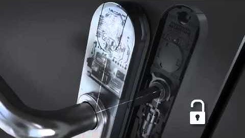 SIMONS VOSS │ SYSTEM 3060  Protective Function