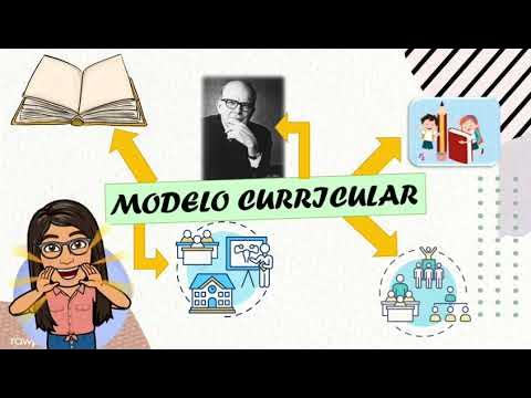 Modelo curricular de Hilda Taba - YouTube