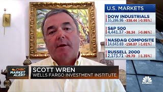 Today is all about growth: Wells Fargo's Scott Wren