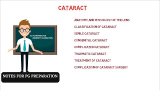 CATARACT LECTURE | PG NOTES