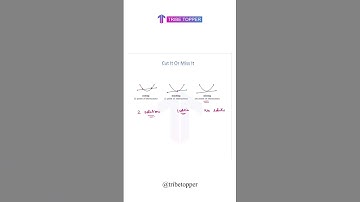 Intersection point of parabola | Tribetopper | #tribetopper #physics #education