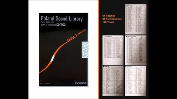 Roland D70 Global Collection Card Demo