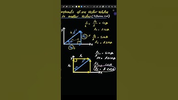 Resolution of Vectors | Perpendicular Components| Rectangular Components | 💥| #mdcat2025 #physics