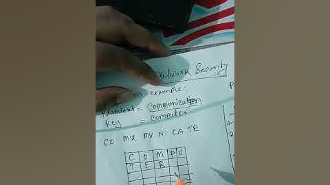 playfair cipher encryption example an algorithm to solve. network security tutorial in Bangla