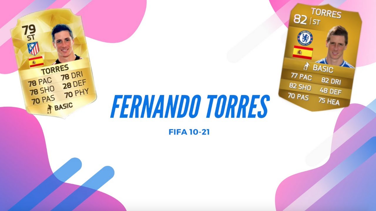 Fernando Torres FIFA 10-21!!!!!