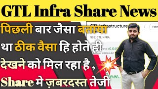 Gtl Infra Share Latest News  Gtl Infrastructure Limited Share Buy Or Not  Q4 Result Update