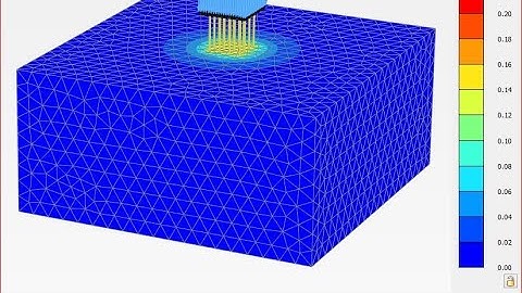 Lesson 45. Simulation of Piled-Raft Foundation Using PLAXIS 3D