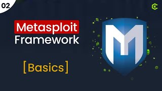 msfconsole Basics #2 - Metasploit for Beginners | Full Course for Penetration Testers (Bangla)