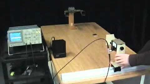 Microwave Interference (K2) [6D10.25]