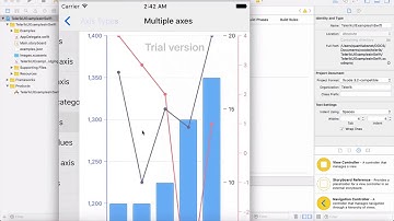 Decent Telerik UI overview for Apple IOS for iPhone iPad