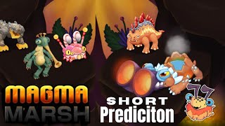 Magma Marsh Short Prediction