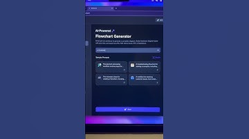 How to Generate mind map #mindmap #flowchart #productivity #ai #mind #howto #shorts
