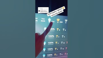 ps4 trophy modding online synced!! #playstation #psn #trophies