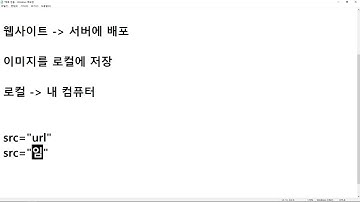 24 10 22, HTML, CSS 강좌, 40강, 개념 : 이미지 태그