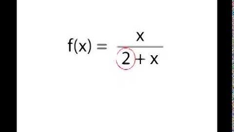Representation of Functions by Power Series