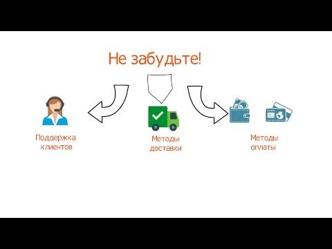 Что нужно для
