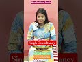 Miss Pratibha’s Journey from Debt Trap to Peace | Escaped Recovery Agents Harassment #loansettlement