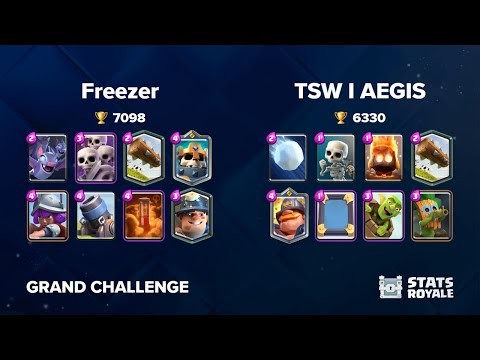 Freezer vs TSW I AEGIS [GRAND CHALLENGE]