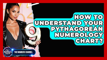 How To Understand Your Pythagorean Numerology Chart? - The Numbers Channel