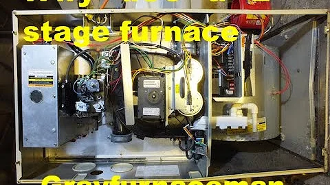 Why use a 2 stage gas furnace