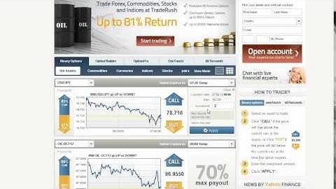 TradeRush Demo Account