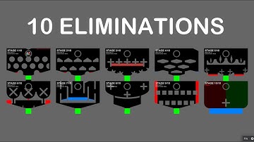 10 Times Eliminations Marble Race In Algodoo