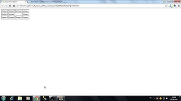 0dan Html Öğren - 4(Tablo Oluşturma table,tr,td,colspan,rowspan)