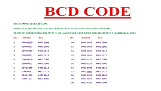 Celebrity What is BCD Codes || Binary Coded Decimal || What is BCD error code || #bcd #plc_programming Wealth