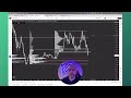 Ziemlich entspannte Lage an der Börse📈