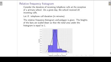 The probability density function | Continuous distributions L1