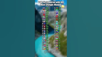 Top 50 Countries with the Most Olympic Medals 🏅