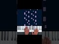 Clocks - Coldplay on piano #pianosoin #pianotutorial